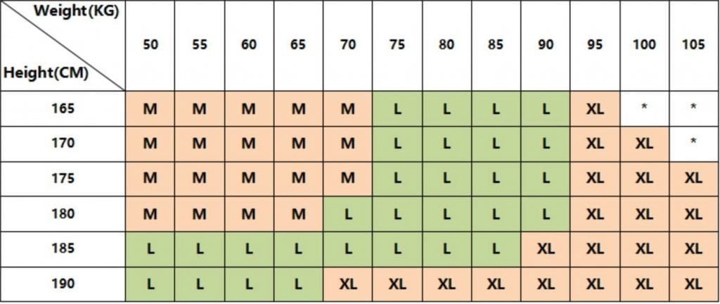 Men s T shirt Size Charts And Sizing Conversion Tables
